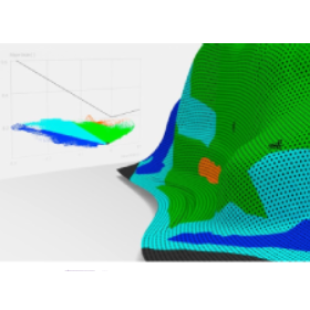 Forming Analysis