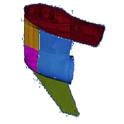 High Quality CFD