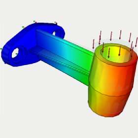 Static Analysis