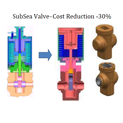 Subsea Valve